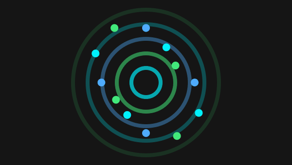Reliance on model-based and model-free control in obesity