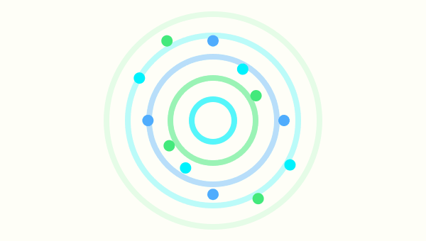 Reliance on model-based and model-free control in obesity