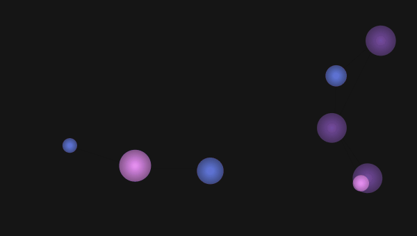Dimensions underlying the representational alignment of deep neural networks with humans
