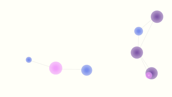 Dimensions underlying the representational alignment of deep neural networks with humans